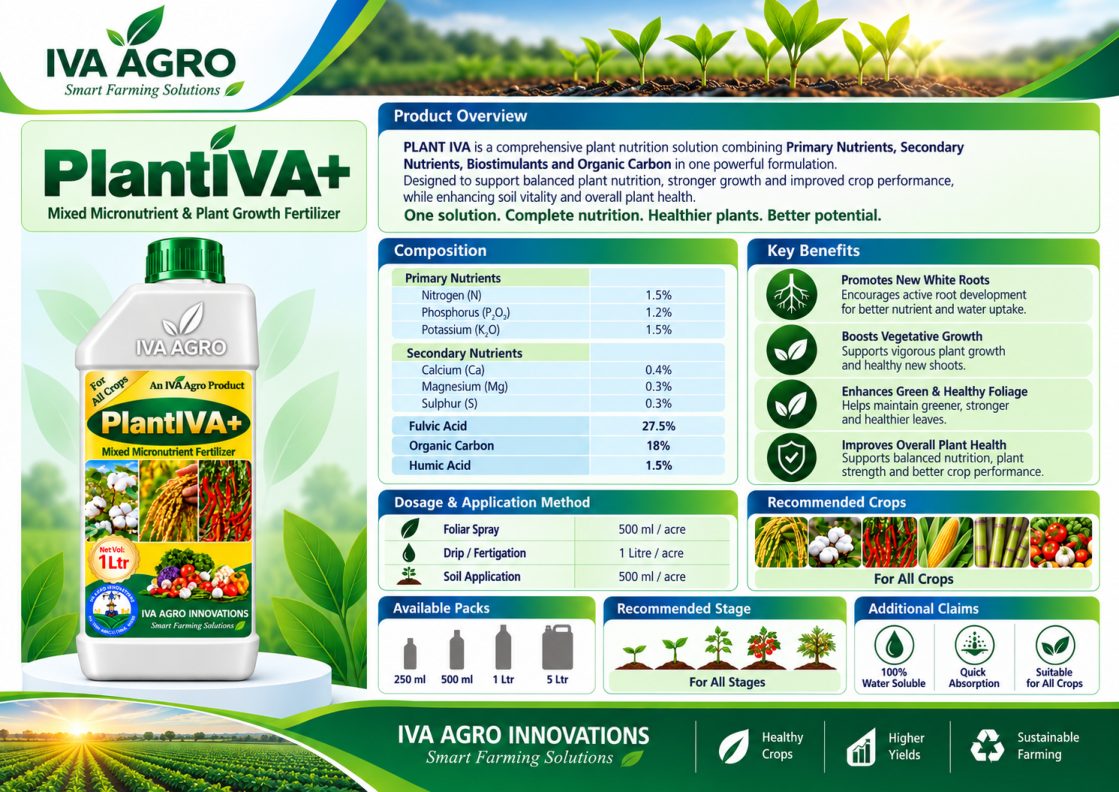 Plant IVA product information