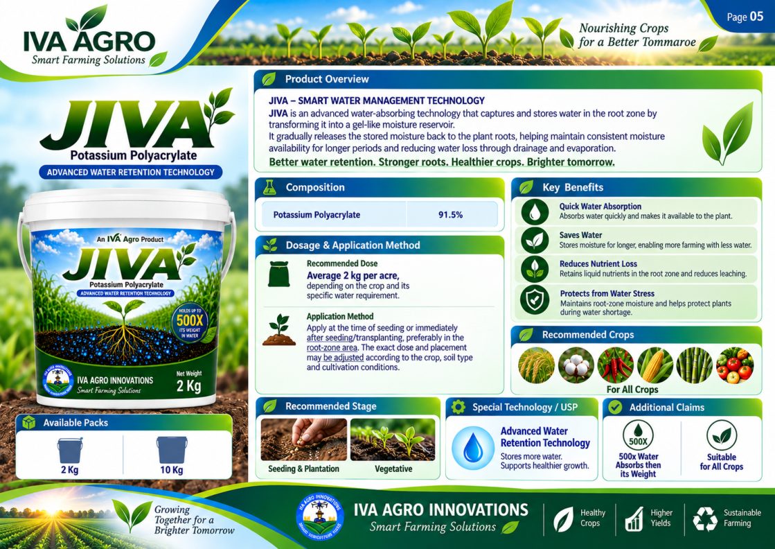 JIVA smart water management technology