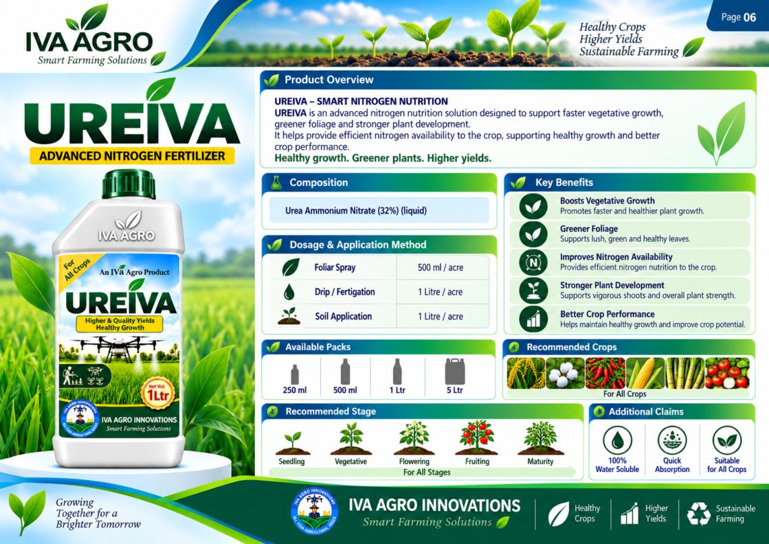 UREIVA smart nitrogen nutrition